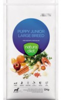 PUPPY JUNIOR LARGE BREED, 12KG
